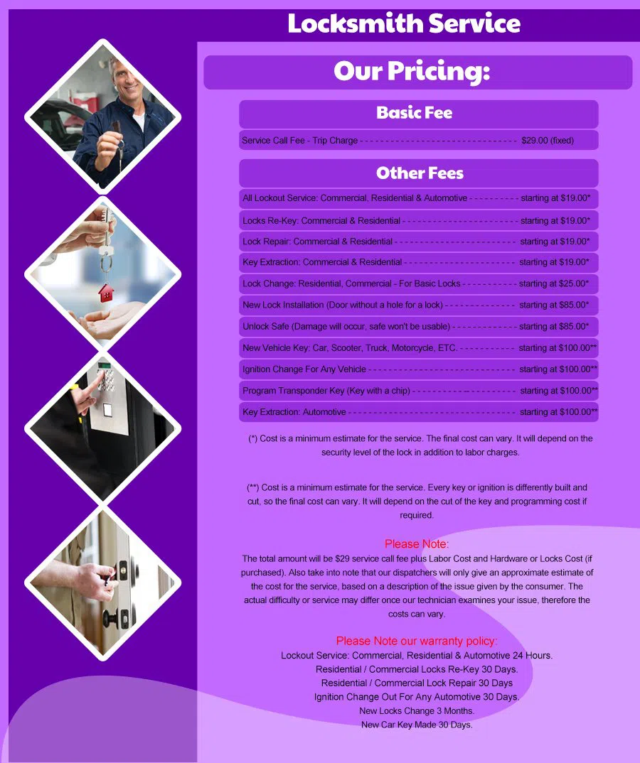 Prosper TX Locksmith Store Prosper, TX 972-737-2657